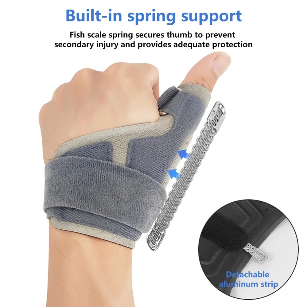 Wrist Thumb Brace-Spica Splint for De Quervain&rsquo;s Tendonitis Arthritis CMC Pain Relief-Left or Right Hand Fits Men Women wrist brace wrist guard wrist support thumb splint