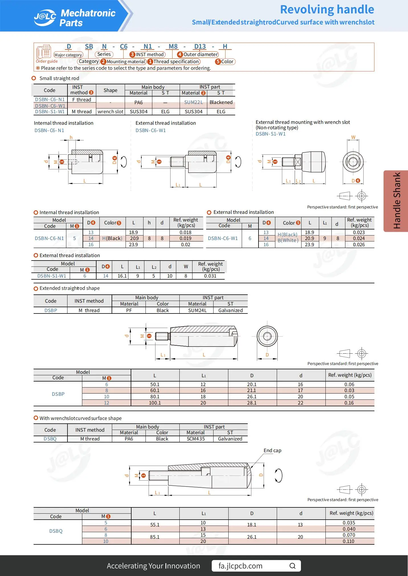 엔드 캡이 있는 로터리 핸들 스트레이트 로드, 명목 직경 M5 M6 M8 M10 PA6 SCM435, 블랙 아연 도금 DSBQ, 1 개