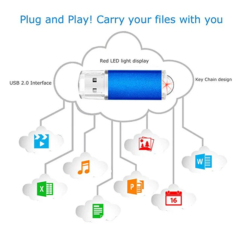 USB Flash Drive Flash Drive High-speed USB Flash Drive 8gb 16gb 32gb 64gb 128gb 256gb USB 2.0