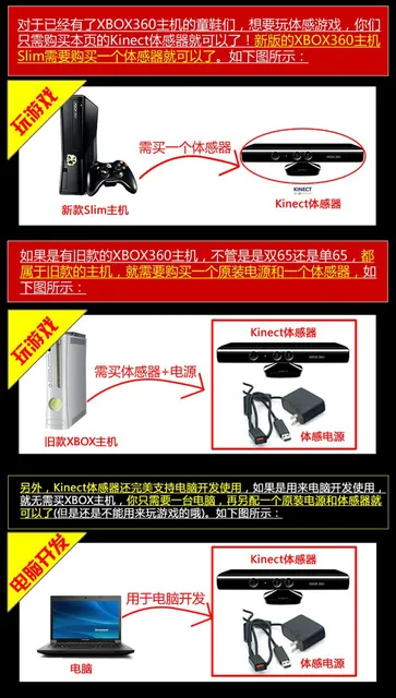 kinect v1.0 camera for Windows XBOX360 Slim host game console 