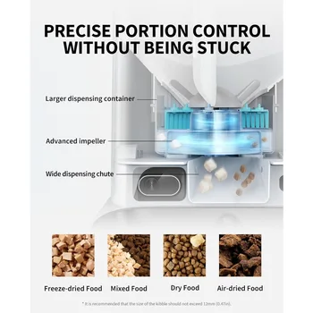 PETKIT Automatic Cat Feeder with Camera,1080P HD Video with Night Vision,Double Hopper Pet Feeder for Cats Dogs with 2-Way Audio 6