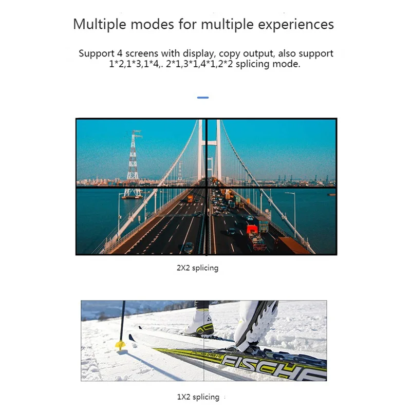 Hdmi TV 비디오 월 컨트롤러 2x2 1080P 60Hz 1X2 1X4 1X3 2X1 3x1 4X1 LCD 모니터 HD 멀티 스크린 스플라이싱 박스 프로세서 180 &플립