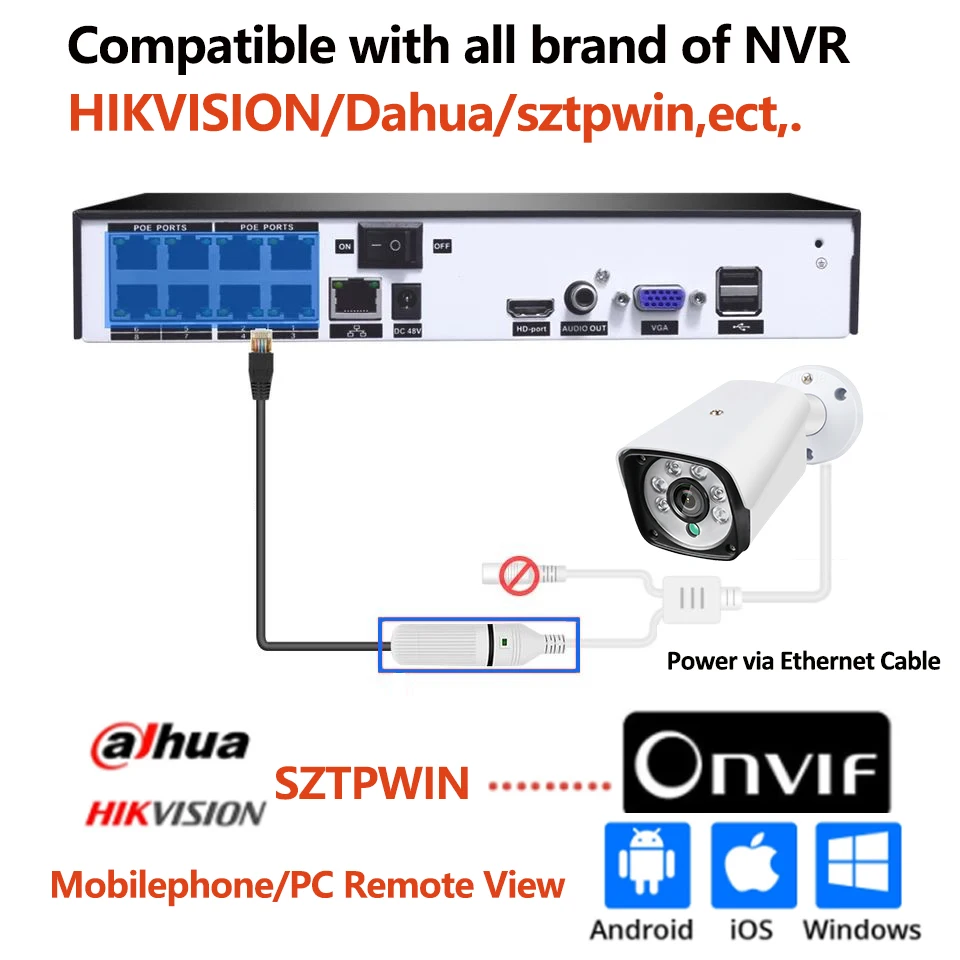 Hikvision Nvr Which Is Better Dahua Or Hikvision Security Camera