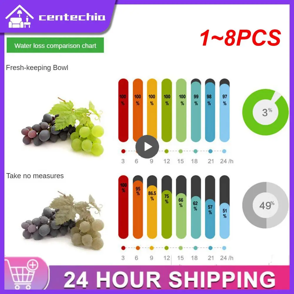 

1~8PCS Antioxidant Vegetable Cover Environmental Selection Micro-wave Oven Mildew-proof Household Moisture-proof Keep Fresh