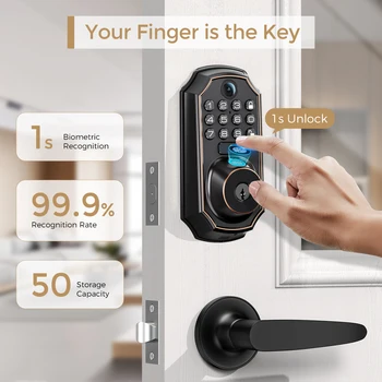 Smart Lock with Camera & Doorbell 5-in-1 Keyless Entry 5