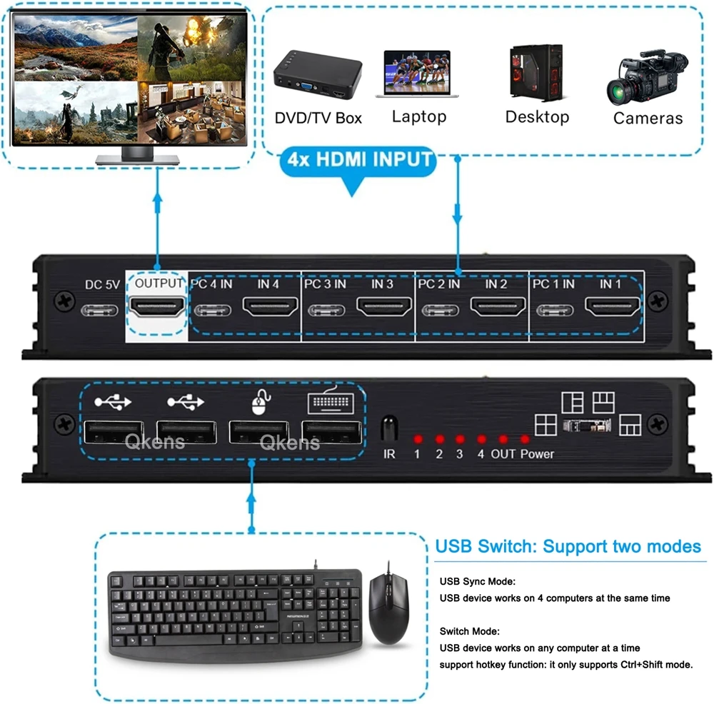 4 in 1 Out KVM HDMI Multiviewer Seamless Switch 4K 4X1 HDMI Quad Multi-viewer Mu