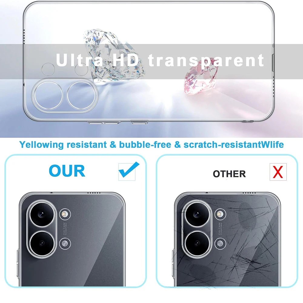 Ultra Thin Transparent Silicone Shockproof Case - Clear TPU Slim Shell