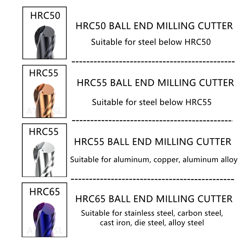 볼 노즈 밀링 커터 R0.5-R10 HRC50 55 65 카바이드 엔드 밀 CNC 공구, 강철 알루미늄 50L, 75L, 100L, 150L 용, 1mm-20mm