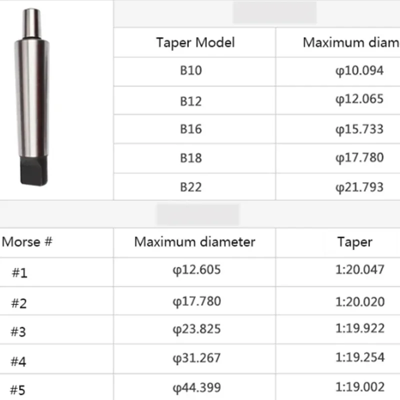 Collet Chuck XXW MT2-C25MM morse arbor adapter morse cone tapper collet chuck cnc