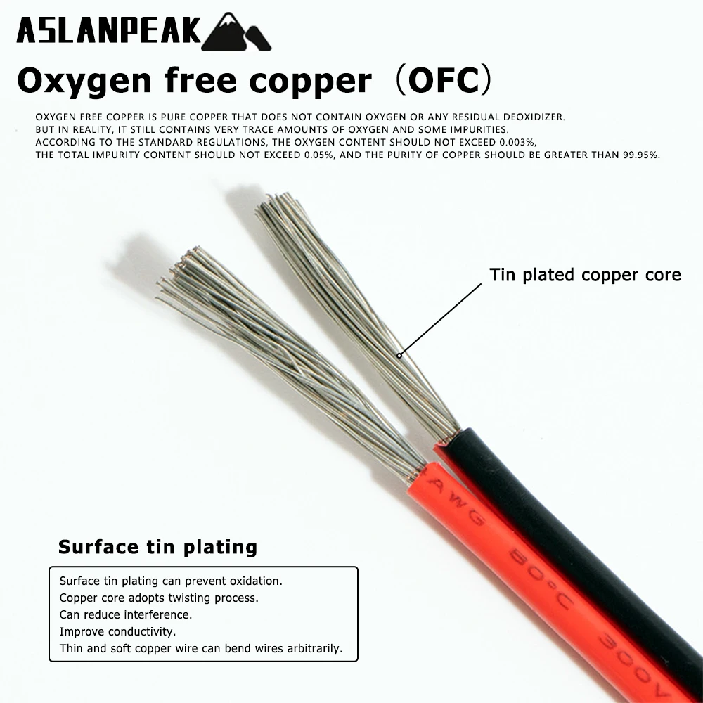 Cable UL2468 26-16AWG 1-50m 2 Pin PVC Electronic wire LED 12v power electric extension wire car Speaker audio cable