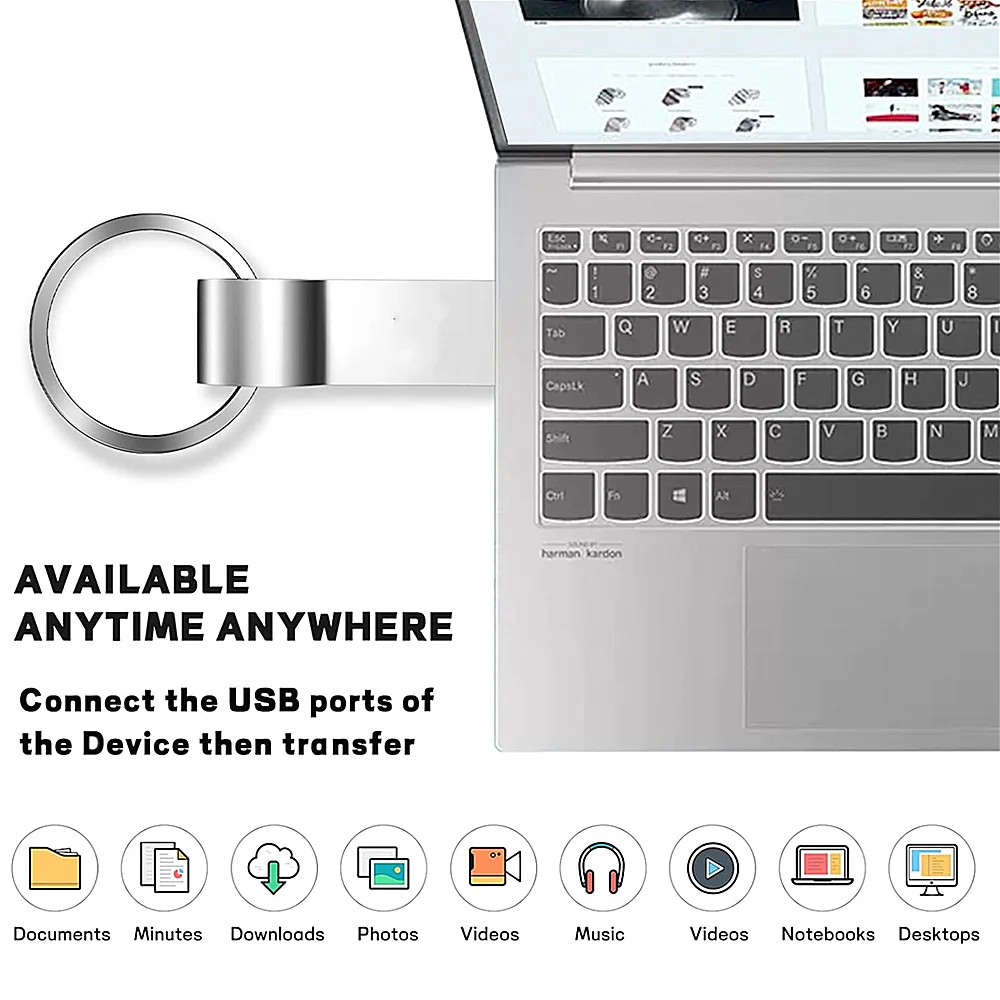 USB flash drive 128GB 256GB 512GB 2TB 1T 32GB 16GB 64GB 8GB 4GB flash drive