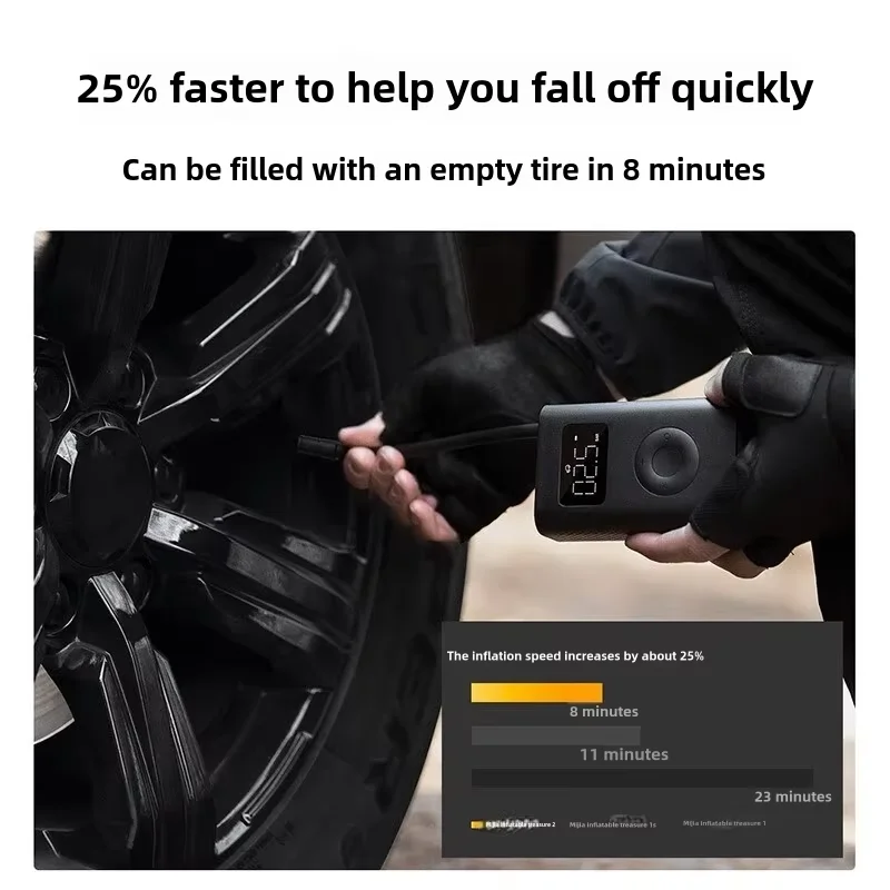 Air Pump Xiaomi Mijia Portable Car & Bicycle Inflator with Tire Pressure Detection 150PSI 2000mAh Rechargeable PreSet Function