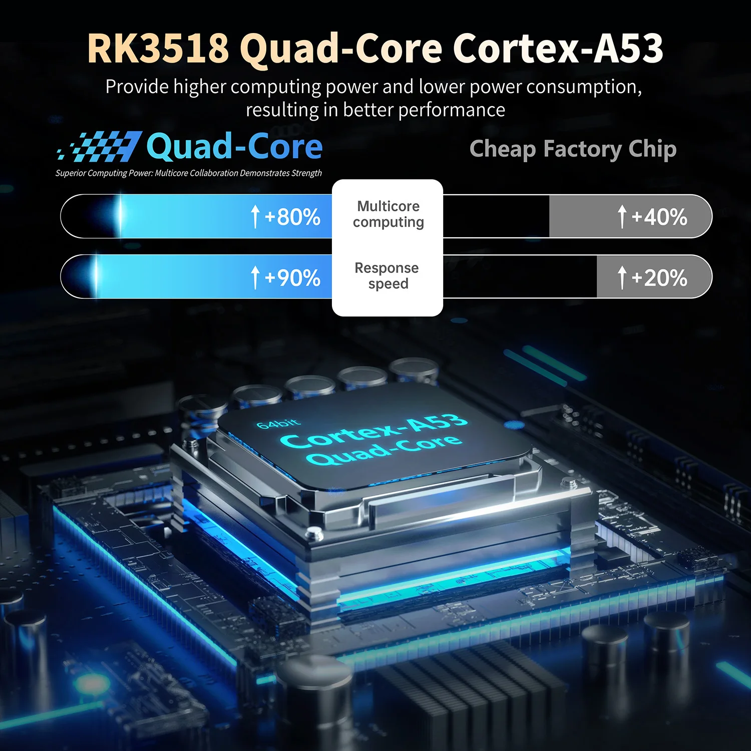 X88 MINI 14 TV Box Android 14 Rockchip RK3518 Quad Core Support 4K HDR with Wifi