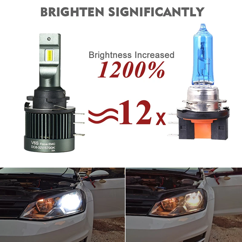 CNSUNNYLIGHT No Flickering Car LED H15 Headlight Bulbs CANBUS 15000Lm 5700K  Running Lights DRLs Replacement For Skoda Octavia a7