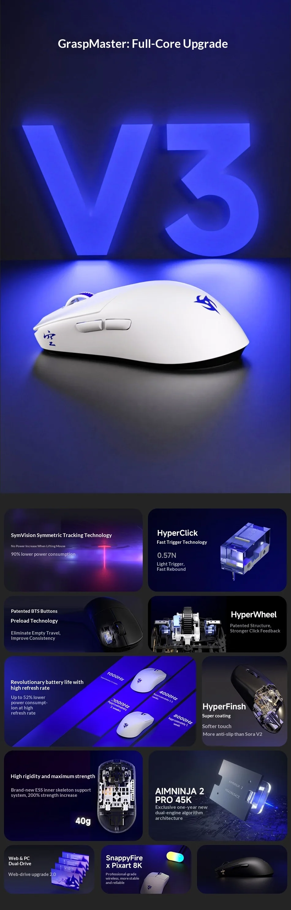 Ninjutso Sora V3 Wireless Gaming Mouse 8K – Minixpc
