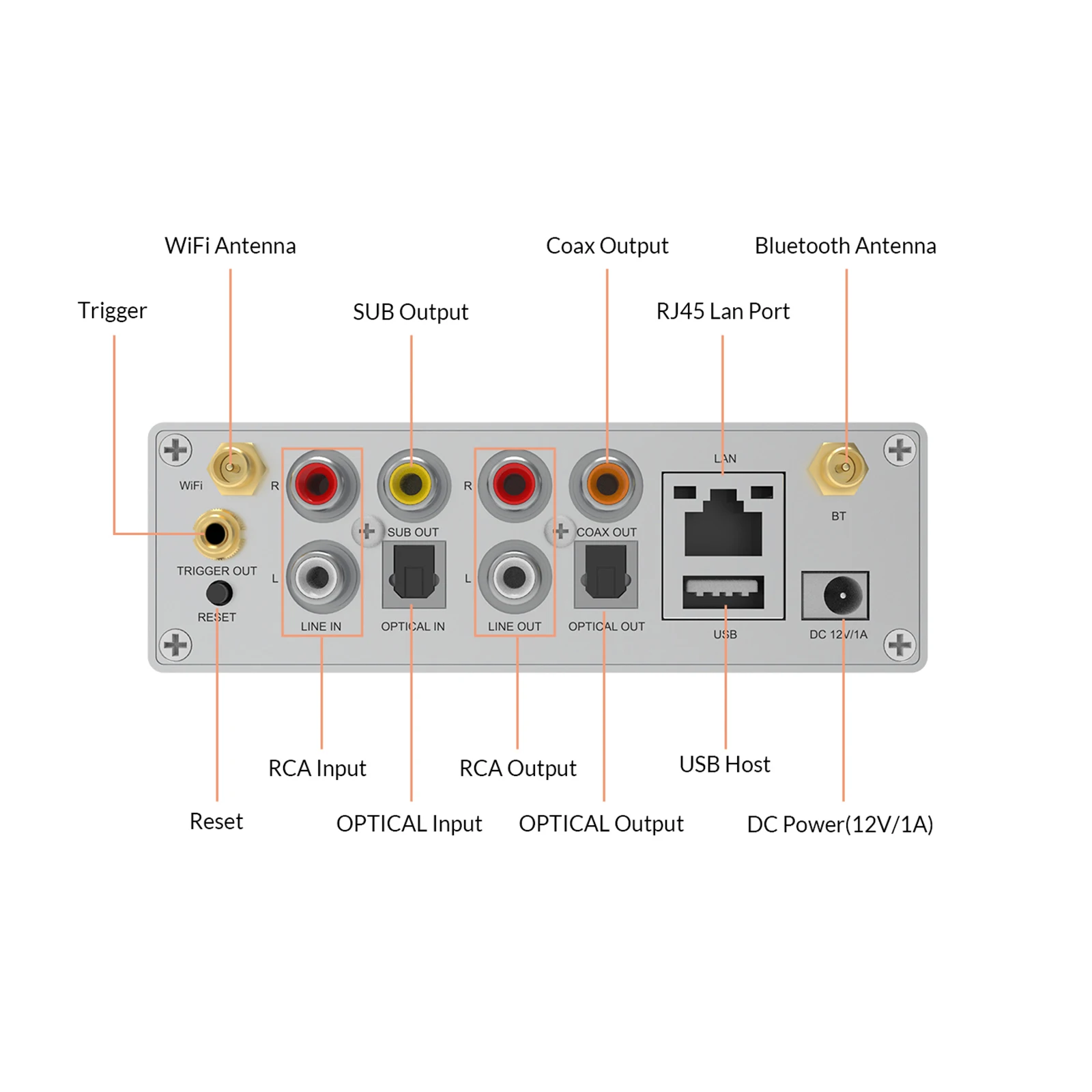 Arylic S50 Pro+ WiFi & AptX HD Preamplifier With ESS Sabre Dac AKM ADC Multiroom Airplay Tidal Internet Radio DLNA QPLAY UPNP wifi preamplifier