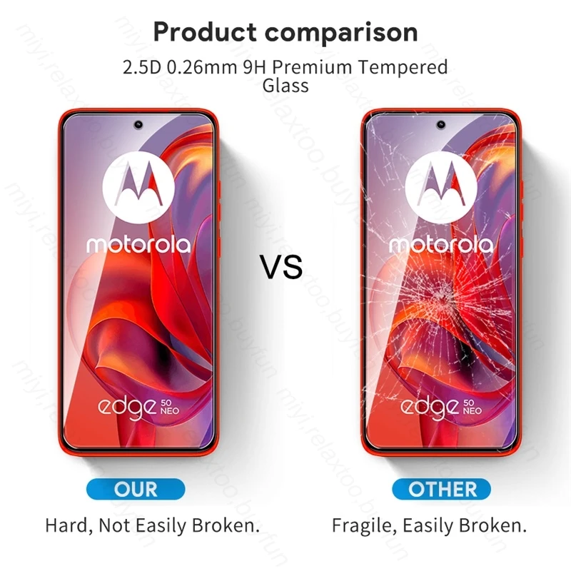 All-in-One Camera Protection Glass + Screen Protector for Motorola Edge 50 Neo 5G