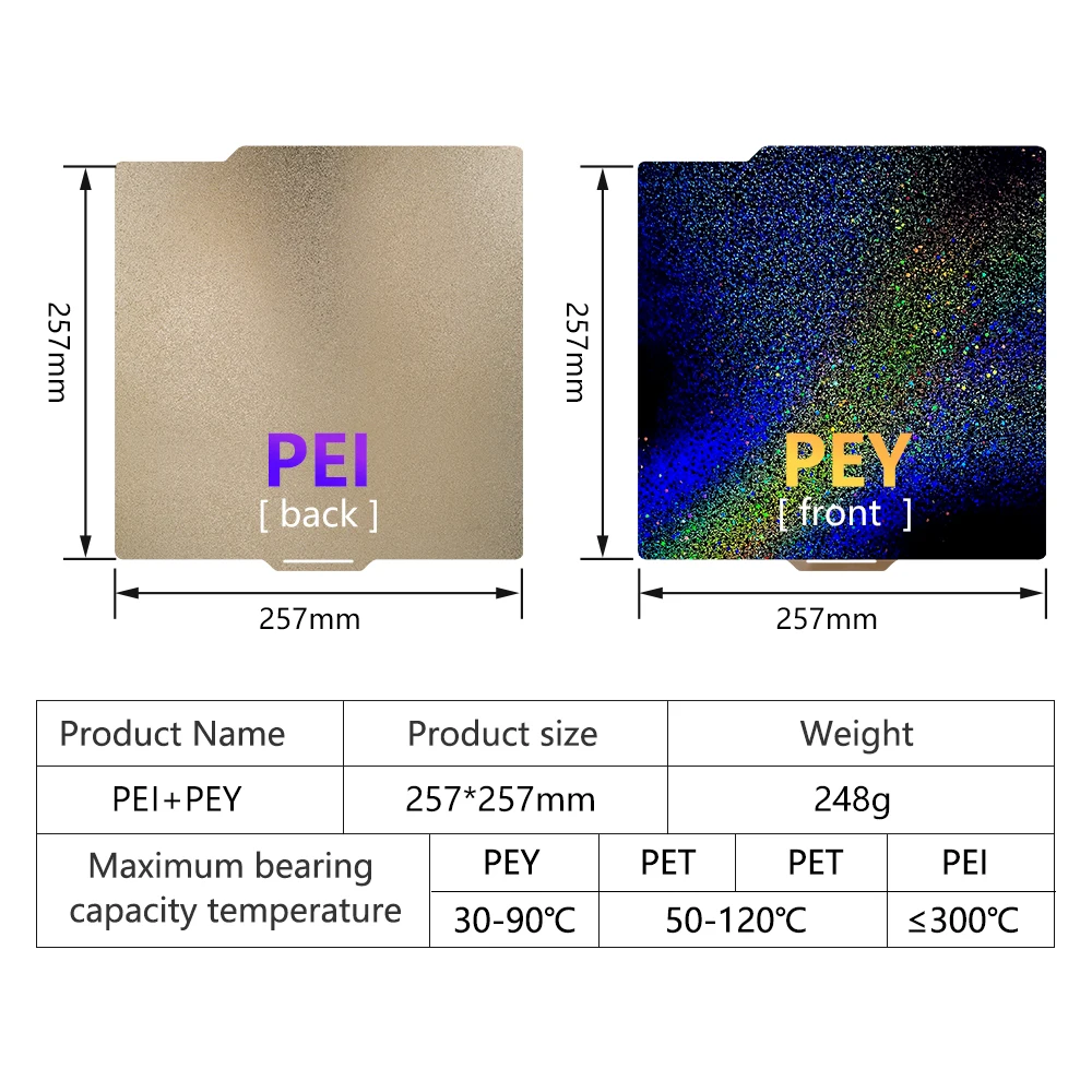 Holographic Pey Sheet For Bambu Lab Build Plate PET Bambulab PEI Texture 257x257mm PEO Sheet For P1S P1P Bamboo Heated Bed