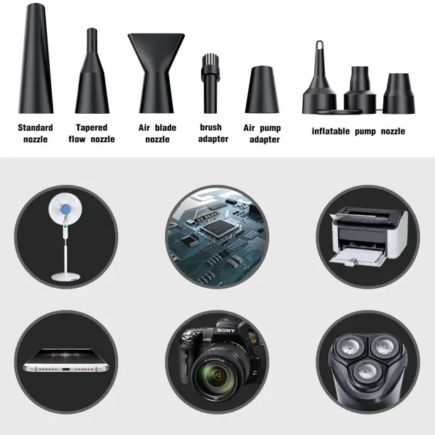 Computers e Electronics