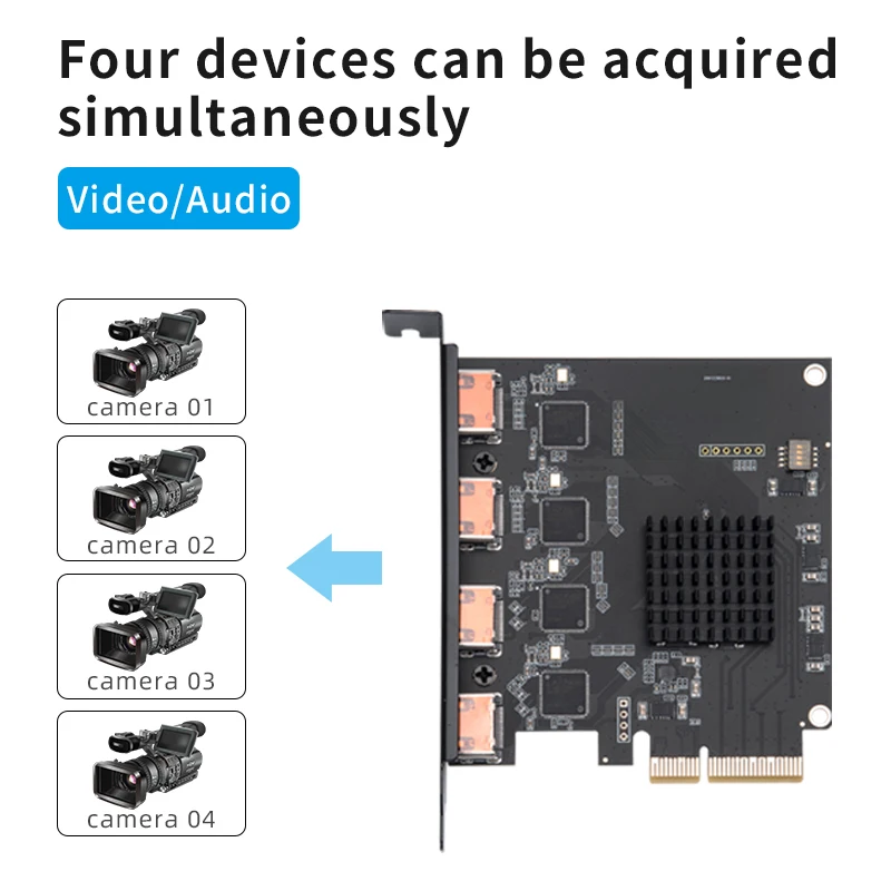 Carte d'acquisition vidéo HD PCIe - Carte capture vidéo HDMI, DVI, VGA ou  composante 1080p 60 FPS