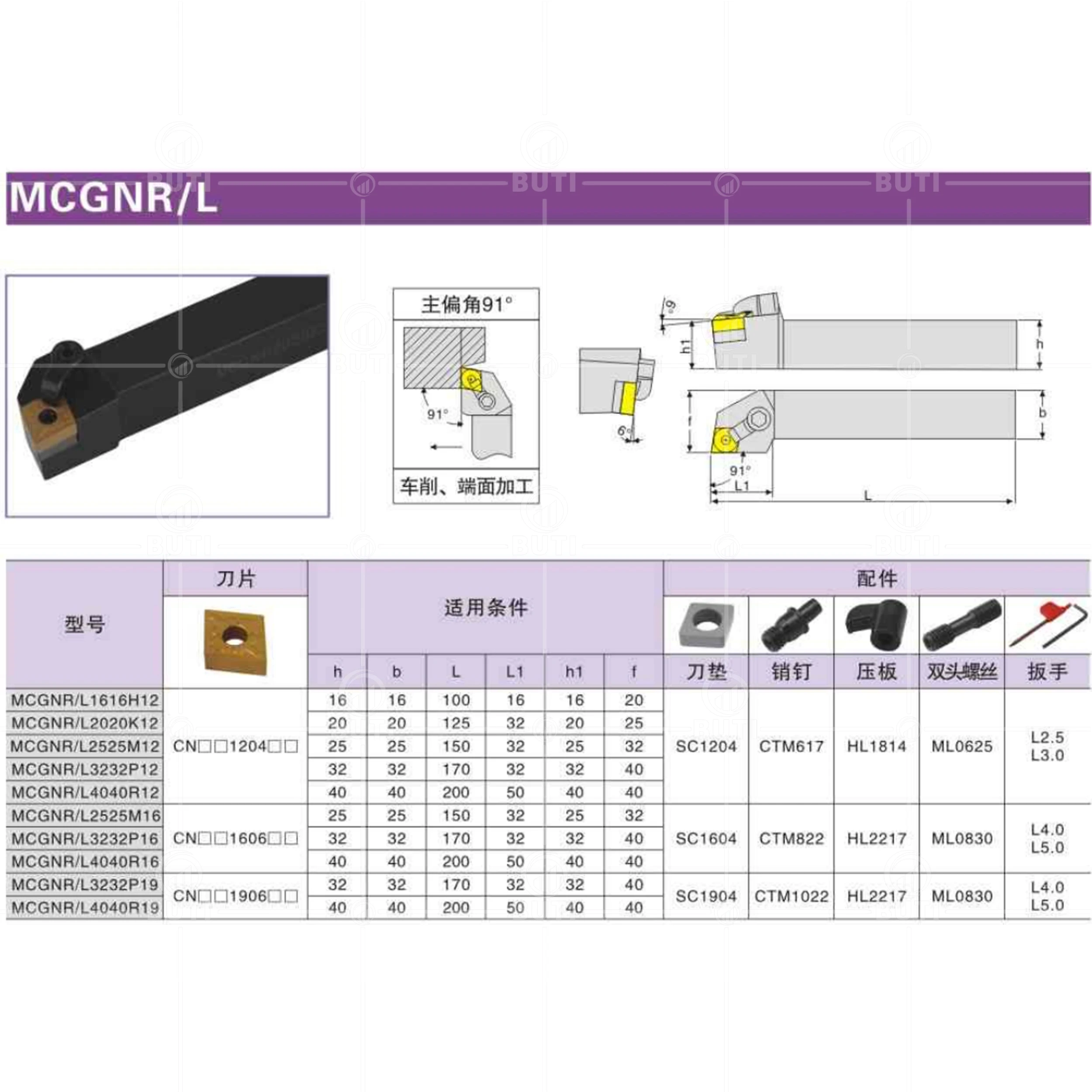 DESKAR 100% 오리지널 MCGNR1616H12 MCGNR2020K12 MCGNR2525M12 MCGNR MCGNL 선반 CNMG12 카바이드 인서트 용 외부 선삭 홀더
