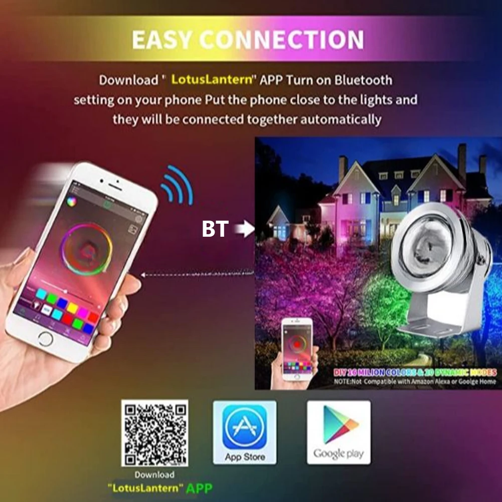 Slide image 279225d15adf4d63b5415070735daaee