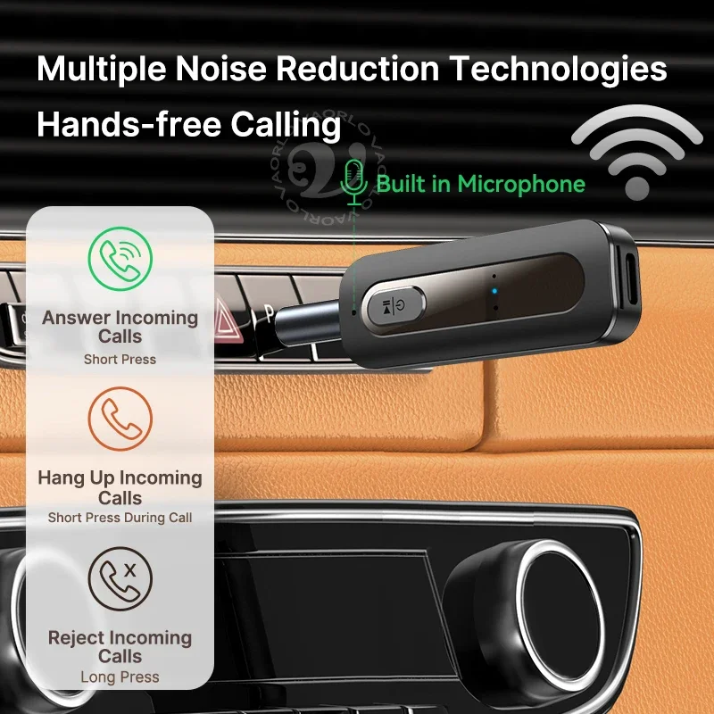 Bluetooth Audio Receiver 5.5 Receiver Transmitter 3.5mm AUX/TF Card Stereo with Mic for PC TV Car Aircraft