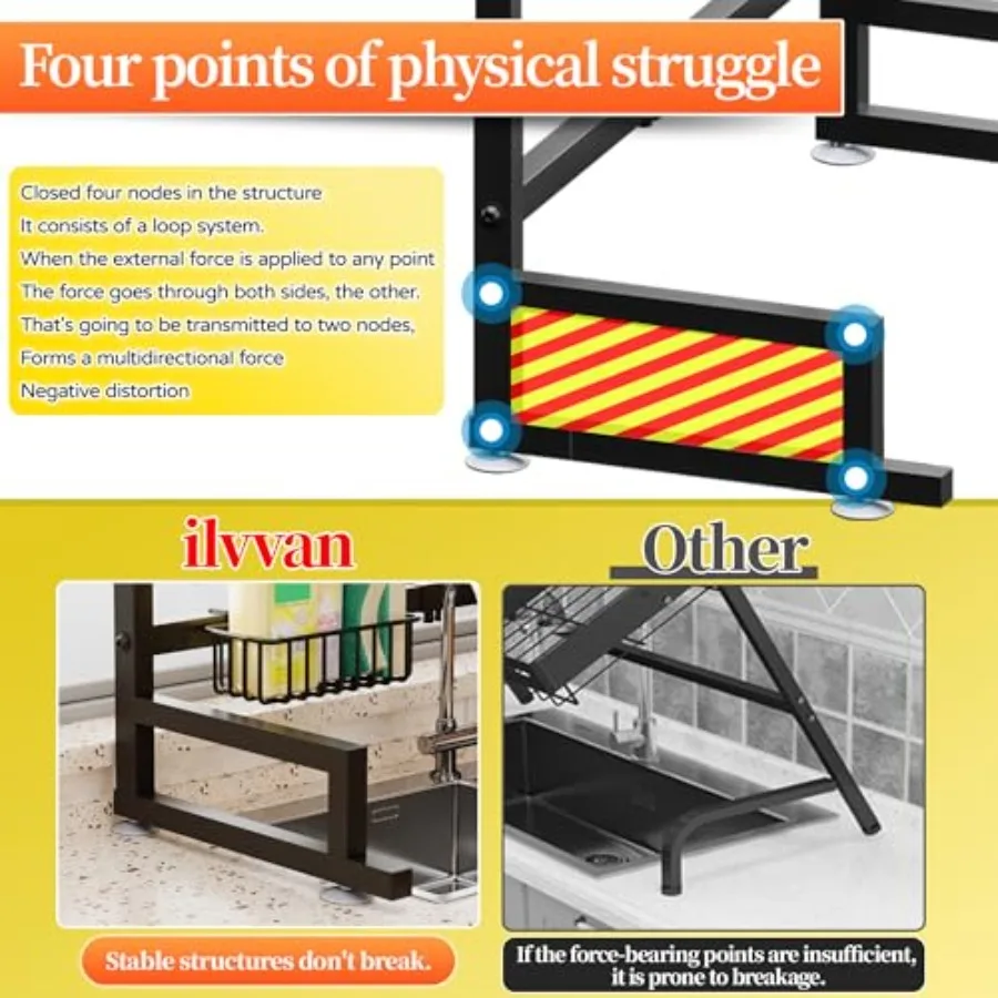 Over Sink Dish Drying Rack Expandable Height Length SnapOn Design Large Dish Drainer Storage Counter Organizer 24 35.5(L) x 12(