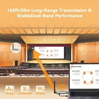 1080P 50 м Wi-Fi беспроводной HDMI удлинитель разветвитель видеопередатчик приемник для камеры PS4 ноутбук ПК к ТВ монитор проектор — изображение 3