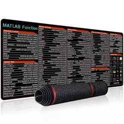 EXCO Large Matlab Programming Mouse Pad with Shortcuts for Algorithm, Signal, and Image Processing (Matlab)