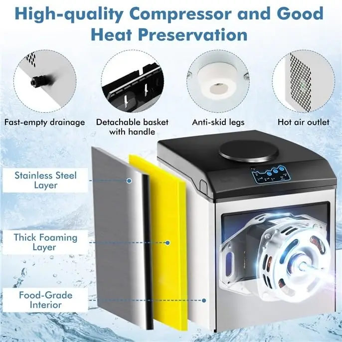 Countertop with 5 Pounds Storage Basket, Portable Ice Machine with 2 Ways to Add Water, 48 Pounds in 24 Hours, Compact Ice Maker 6