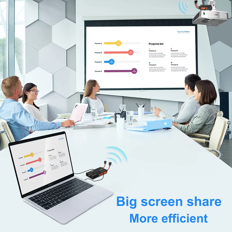 300m Wireless Extender 5.8Ghz Wireless HDMI Transmitter and Receiver Screen Shar