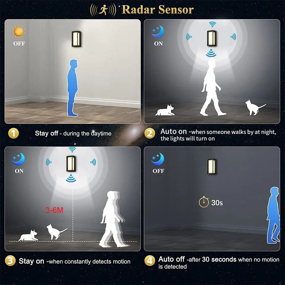 Wall lamp LED Wall Lights With Motion Sensor AC85-265V 16W/30W Waterproof Outdoor Indoor Decoration Living Room Porch Wall Lamps - Image 3