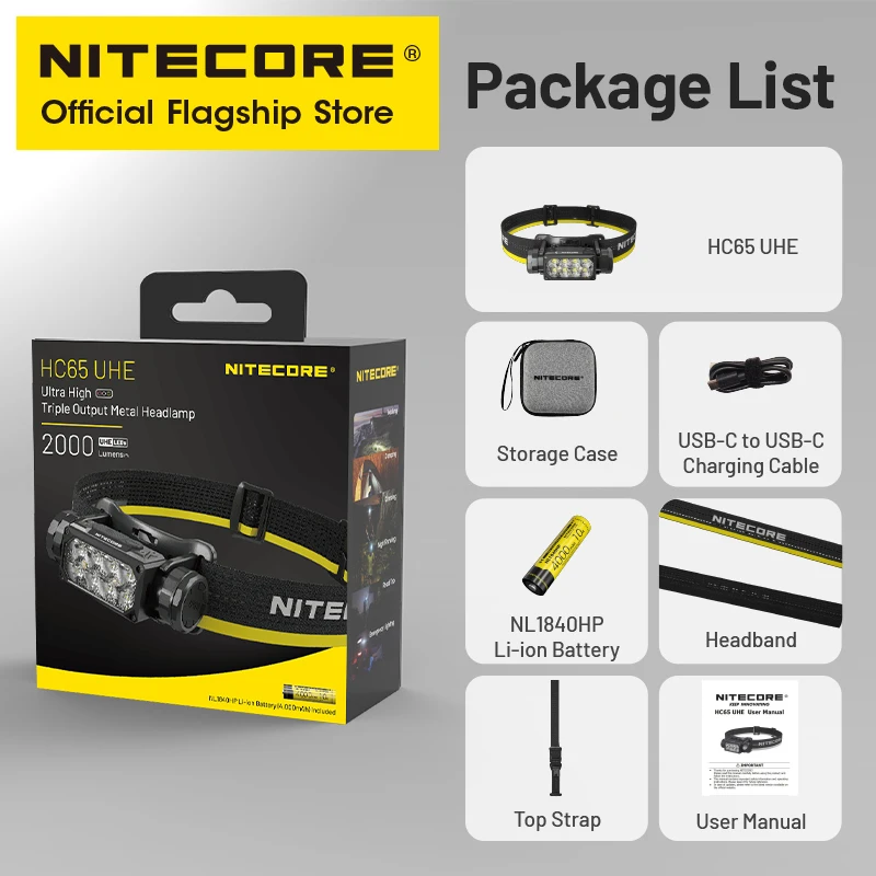 NITECORE HC65 UHE LED Headlamp 2000 Lumen USB-C Rechargeable 8