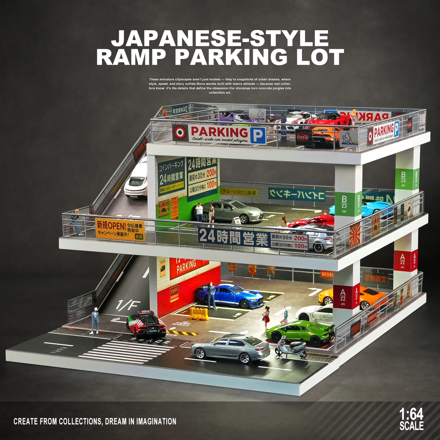 Colcolo 1/64 Parkplatz Vitrine - Blaue Autogarage Für Modellauto-Sammlung