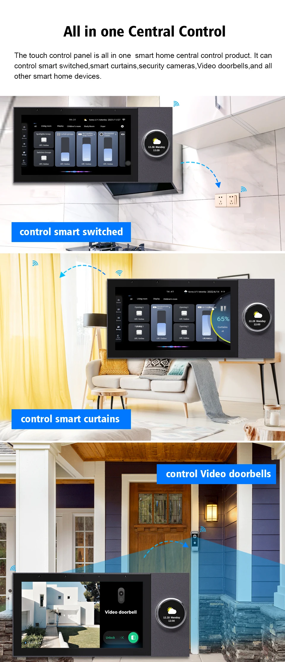 Control Panel all in one central control