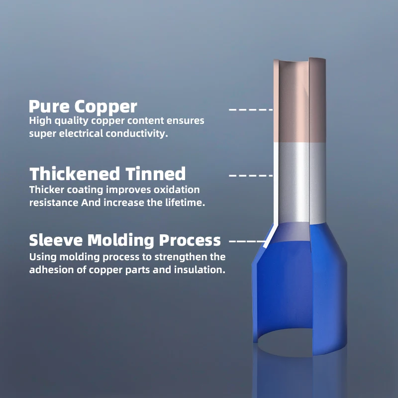 E0308 E0508 E6012 Insulated Cord End Terminal Block Wire Ferrules Cold Pressing Pin Connector Pure Copper Tube Type Terminal Set