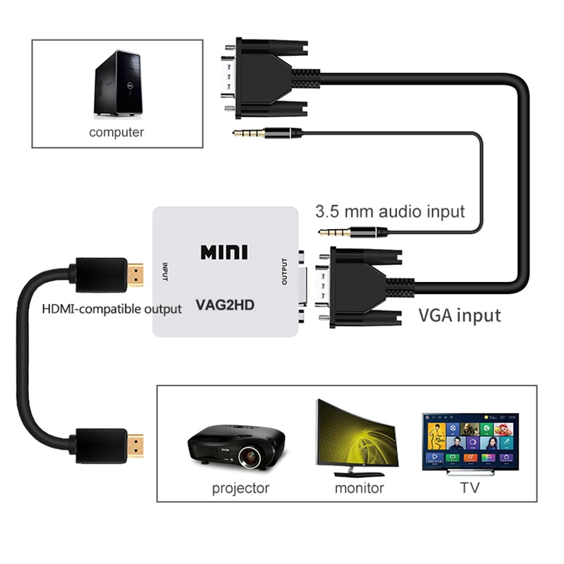 Mini HDMI-Compatible To VGA Adapter For PS3 XBOX TV Box PC Laptop HDTV Projector DVD 1080P Full HD VGA Video Converter Box hdmi to vga adapter
