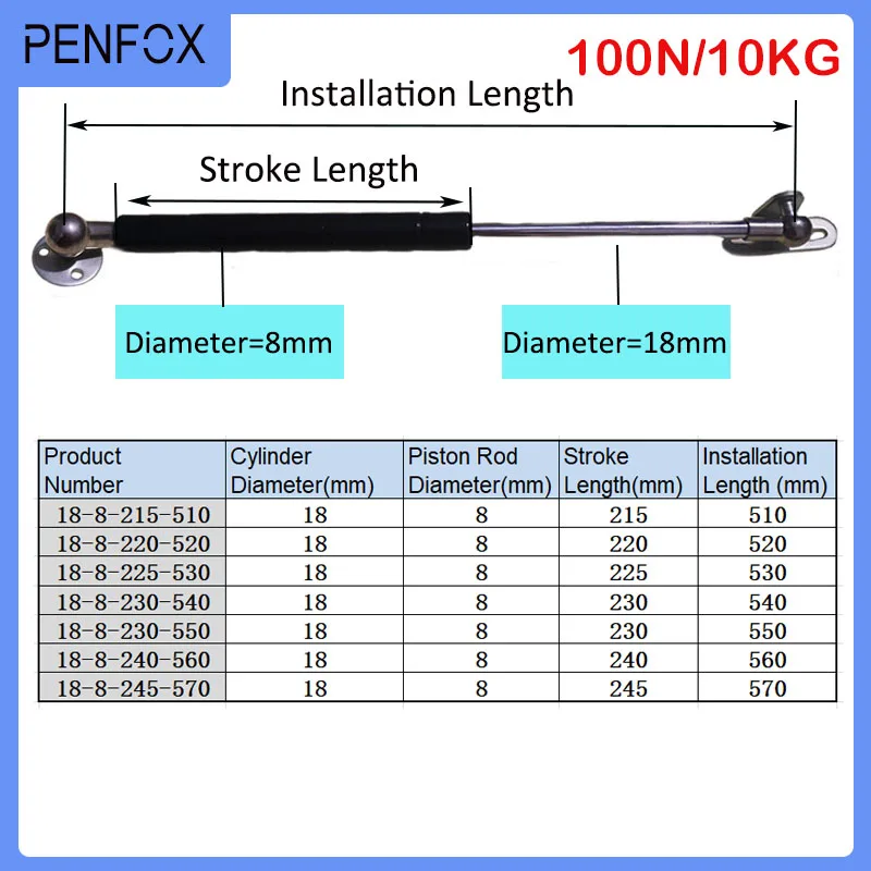  Ʈ   ö   ڵ ĳ ĳ   â ġ Ʈ, 510-570mm, 10kg/100N, 1 