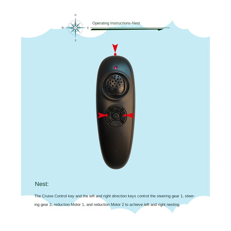 GPS Fishing Boat Remote Control Motherboard TXG3-RXG3 With One-Click Return, Fixed-Point Fishing & Constant Speed Cruise 3