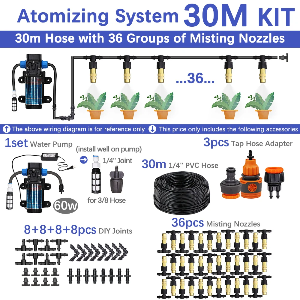 30m Pump Kit