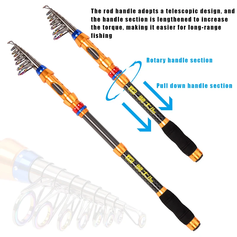 1.8-3.6m Partedli lxv Sark Kis dzsesszegyüttes Szénrúd Teleszkópos Fonalgyár horgászni Horgászbot Motolla állítsa Rövid távú utazási Sark Kis dzsesszegyüttes baitcasting Horgászbot Hiánytalan állítsa