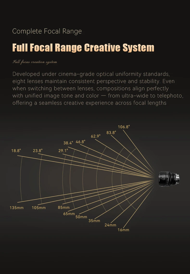 7artisans 65 mm T2.9 Makro 2X Vollformat-Makroobjektiv mit manuellem Festfokus INFINTE Cine-Objektiv für Canon RF/Nikon Z/Sony E-Mount – Detail 13