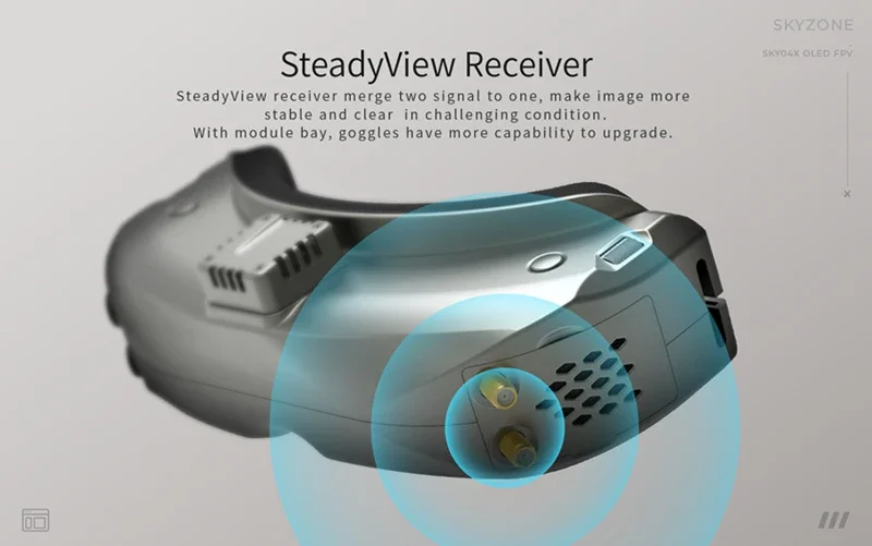SKYZONE SKY04X PRO FPV Goggles | 5.8G 48CH SteadyView Rx | 1080P OLED Display &
