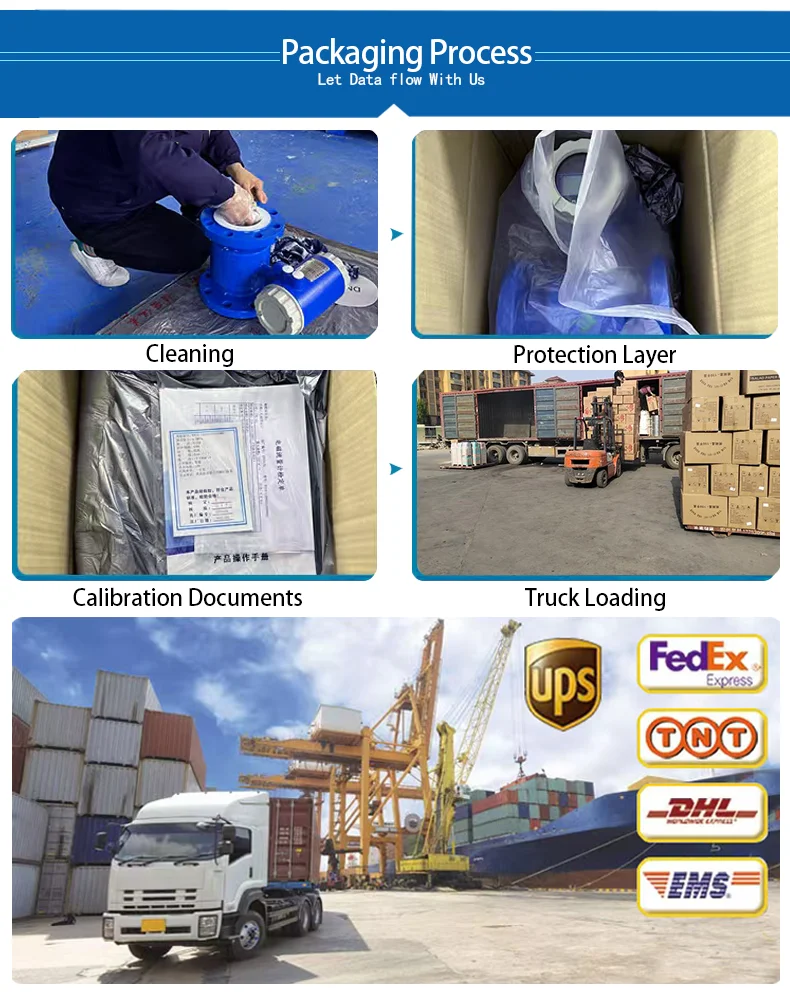 Ultrasonic Flow Meter IP68 for Pipeline Manhole Deep Level Water Level Gauging S