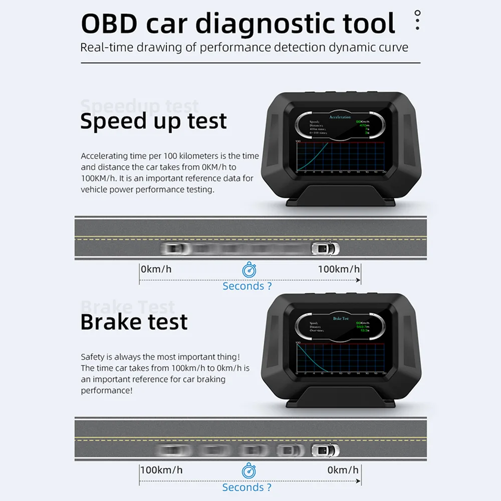 HUD ǽð ε  ý ӵ, P21 4x4 , ڵ  , ׶Ʈ GPS, ڵ ׼