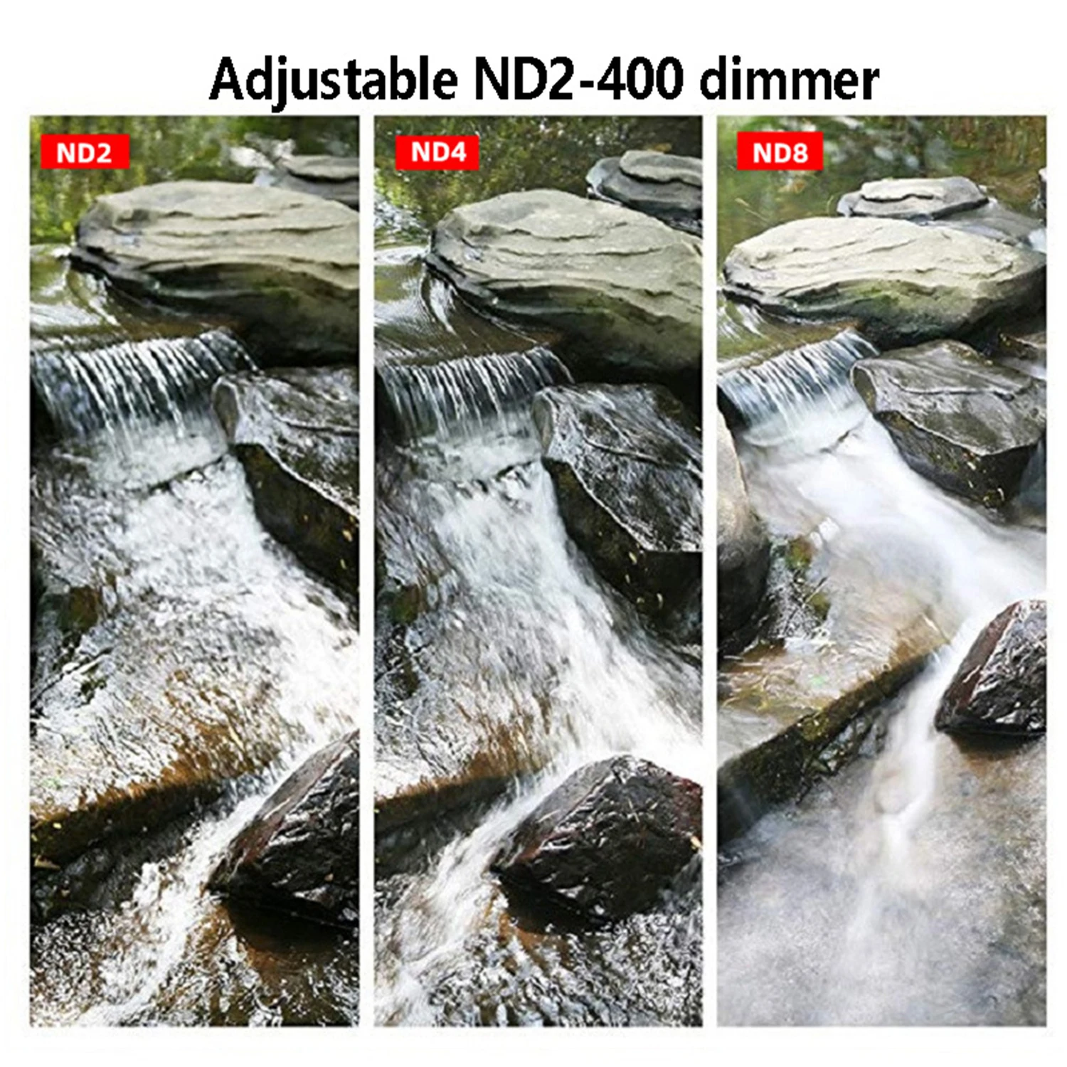 Filtre ND Variable ND2-400 Noir 58-77mm - Objectif Appareil Photo
