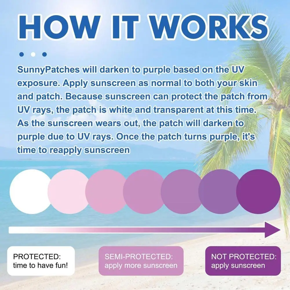 Рисунок 4 - УФ-наклейки для защиты лица от