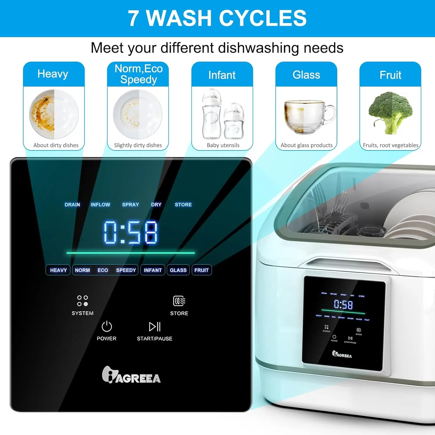 Countertop Dishwasher, 7 Washing Programs Compact Mini Dishwasher, No Hook Needed, Anti-Leakage, Fruit & Vegetable Soak 4