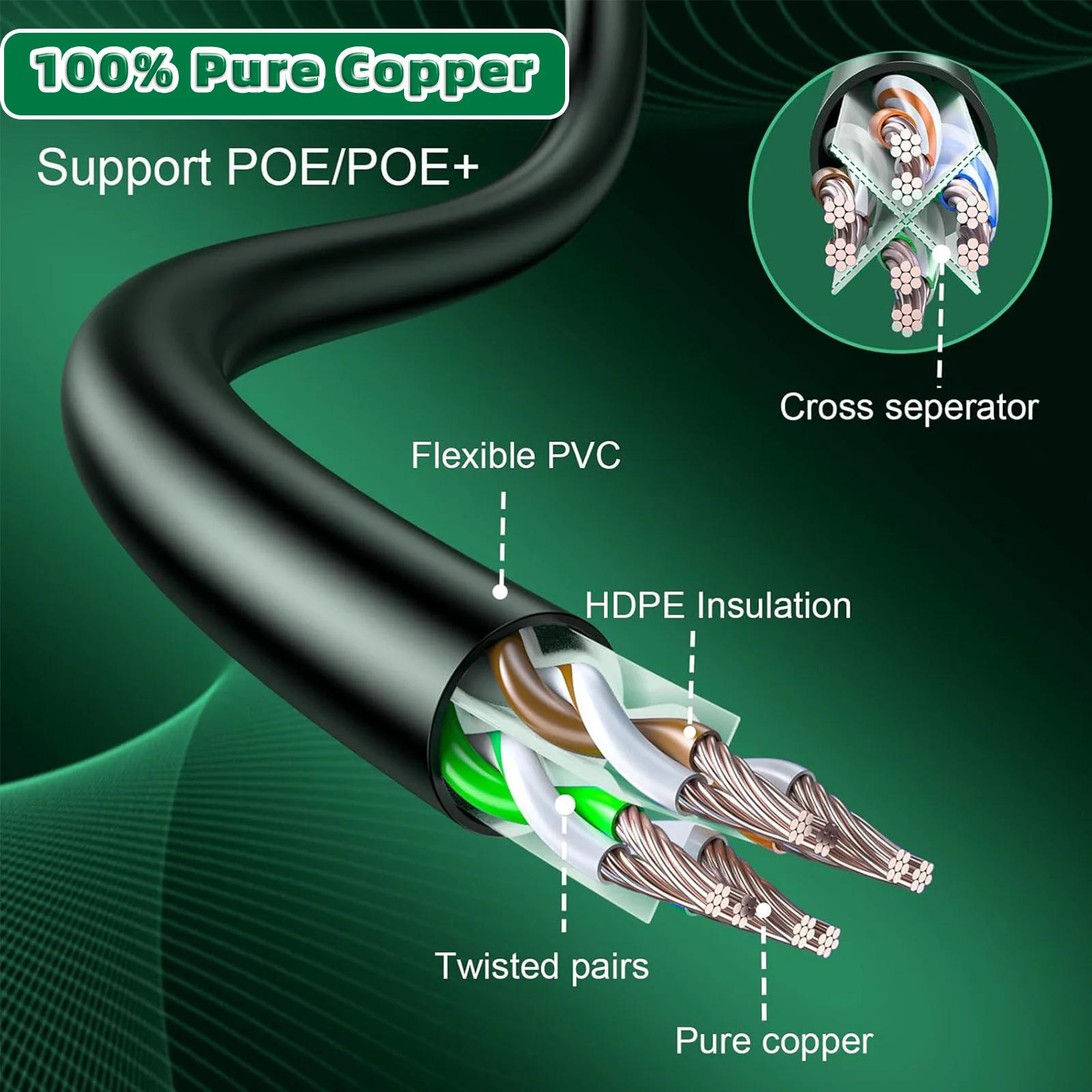 Premium Snagless Black Cat 6 Ethernet Cable - Weatherproof, High-Speed Internet LAN Solution